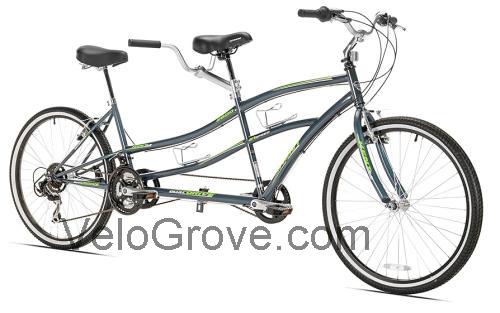 Kent Dual Drive fiche technique et avis